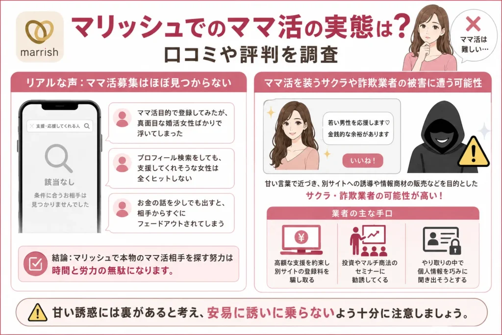 マリッシュでのママ活の実態は？口コミや評判を調査